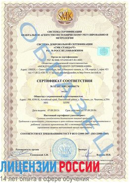 Образец сертификата соответствия Югорск Сертификат ISO 22000
